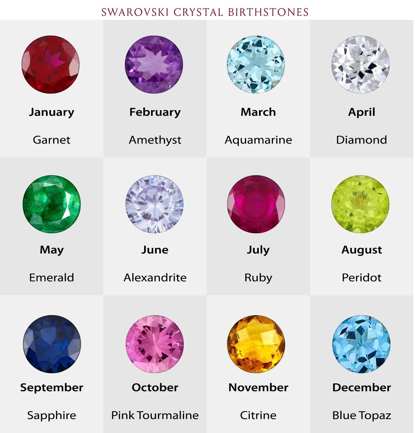 Personalized Birthstone & Pearls Necklace